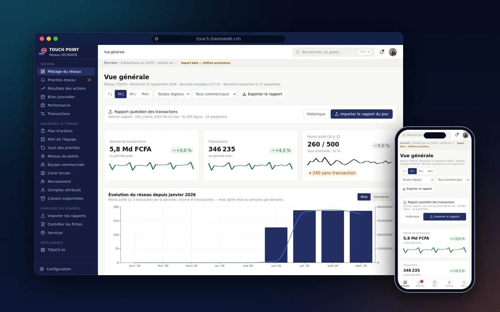 Touch Point Insight — Plateforme de pilotage d’un réseau de points de vente, web + Android.